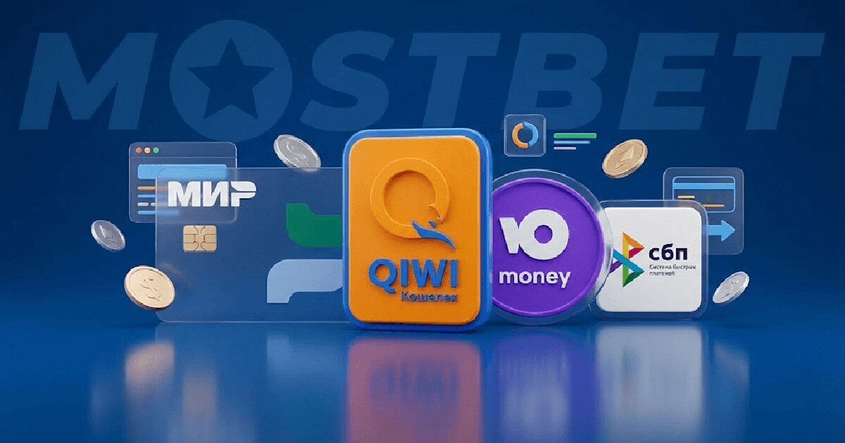 Контакты — обратная связь